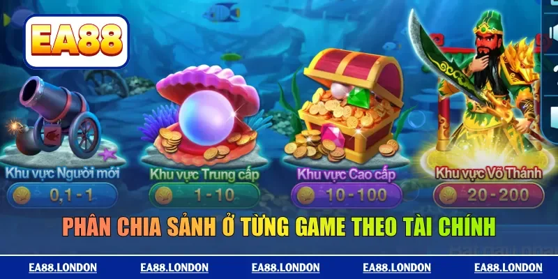 Phân chia sảnh ở từng game theo tài chính